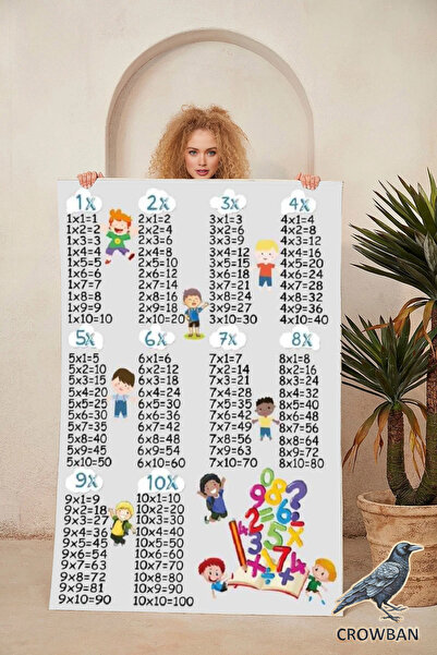 CROWBAN Eğitici Halı Montessori Halı Çocuk Odası Halısı Oyun Halısı Çarpım Tablosu Halı Erkek Kız Çocuk Halı