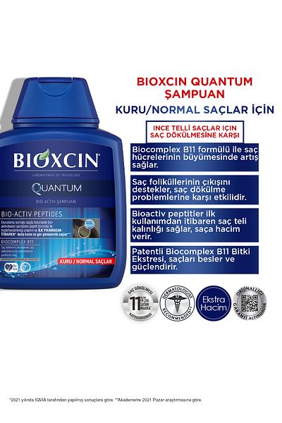 Bioxcin 300 ml pro suché a normální vlasy Quantum Kup 3 Získejte 2 – Šampon proti vypadávání vlasů pro tenké vlasy