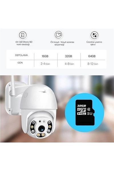 E NATIONAL Buffer ®   20 Mp Hd Lens - Indoor and Outdoor Water Resistant, Ip Wifi Security Camera