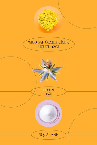 Polente Natural Immortal Flower Anti-Wrinkle Face Cream (50 ml)