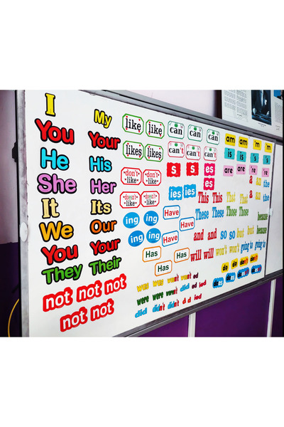 Okuling Manyetik İngilizce Dilbilgisi Kelime Kartları / Flashcard Seti