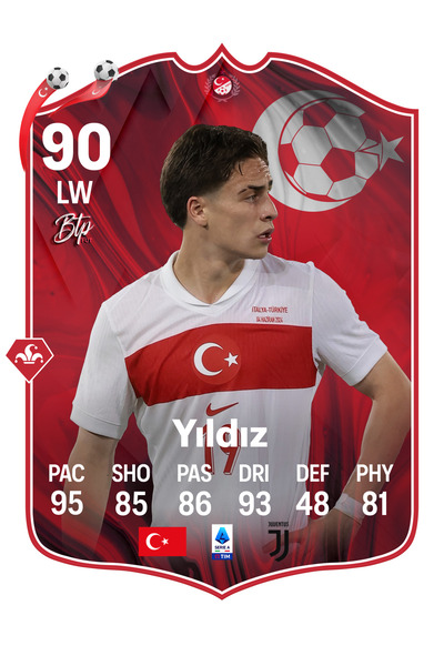 BERKANTTP بطاقة فوت بتصميم خاص للفريق الوطني كينان ستار