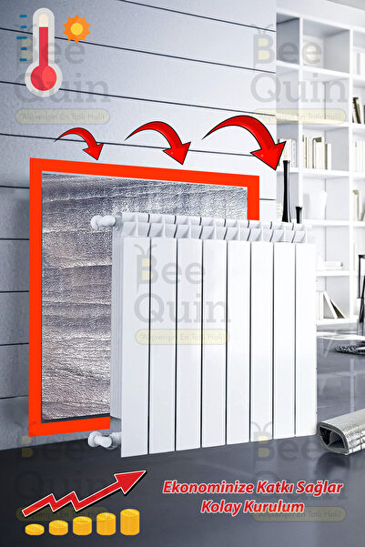Back of Honeycomb Heat Insulation Plate Radiator Insulation   Heating Core Foil Plate Heat Backing