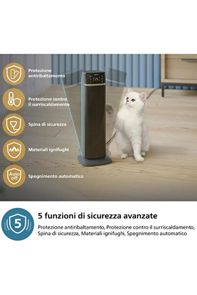 Philips Seramik Fanlı Isıtıcı- Enerji Tasarrufu, Entegre Güvenlik Fonksiyonları ve Akıllı Uygulamalı