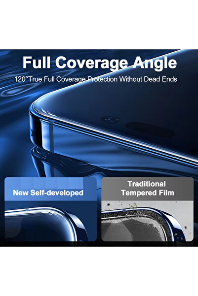 Fibaks iPhone 16/14 Pro/15 150C Antistatic Full Coverage Tempered Glass Screen Protector Shatterproof Glass