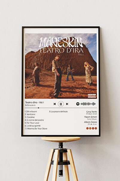 Anime Marketi Maneskin - Teatro D Ira Vol I Baskılı Duvar Posteri Çerçevesiz