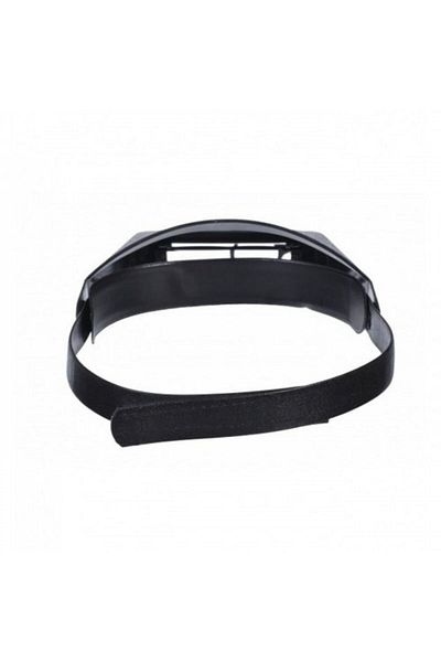 Nikula Lightless Medicine Magnifier Hat - 1.8x4.8x