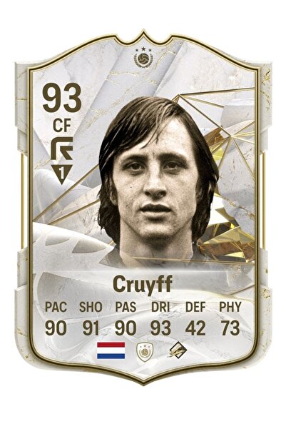 512 STORE Cruyff Fut Kart Temalı Duvar Poster 30x42 Çerçevesiz