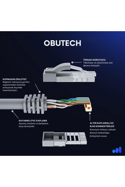 ObuTech 20 Metre Cat6 Ethernet internet Kablosu