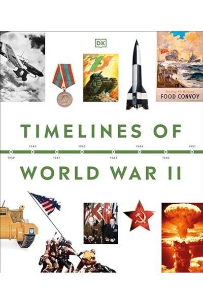 Generic Brand Timelines of World War II