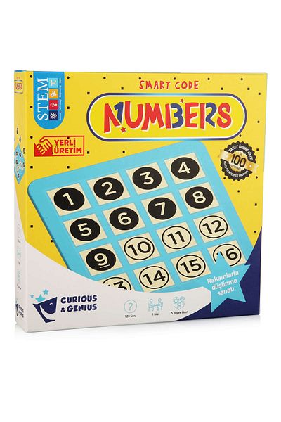 Pal Curious and Genius Numbers
