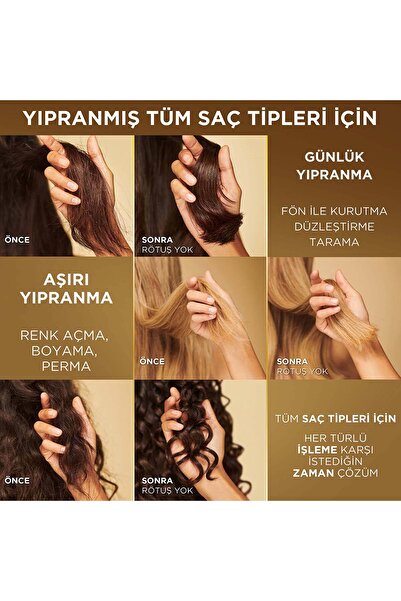 Pantene Bond Repair Şampuan 250 ml + Saç Kremi 160 ml + Yoğun Uygulama 150 ml + Maske 300 ml