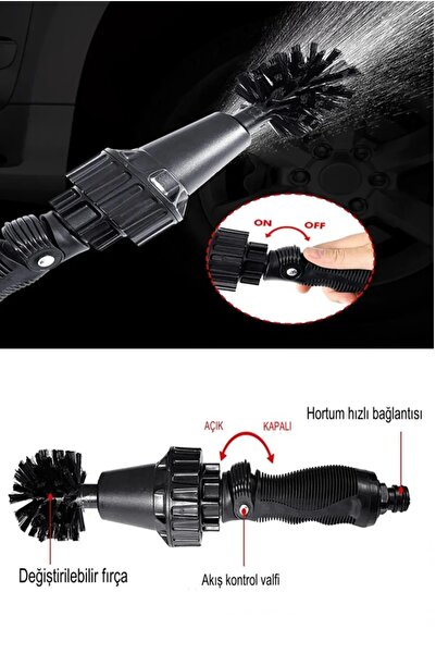 qualityworld Araç Motor ve Jant Yıkama Hortum Fırçası Başlığı Döner Başlıklı Sert Otomatik Sulama Fırçası