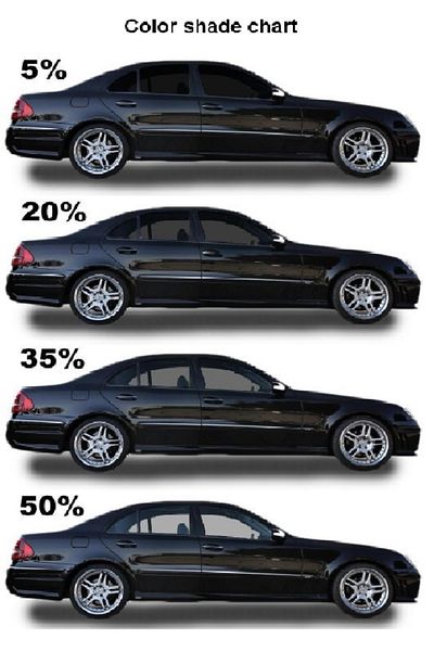 DARK PLUS 0% Dark Tone Black Window Film (60 cm X 6 Meters) Home - Car - Balcony - Office
