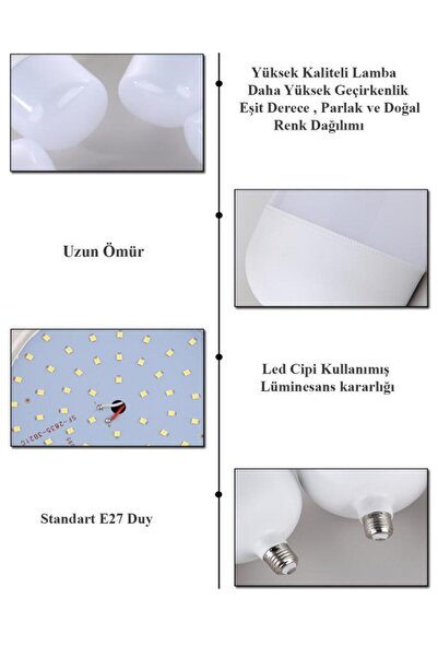 Osram 27w (152W) Büyük Boy Torch Led Ampul Beyaz Jumbo Lamba 865 17,5 Cm