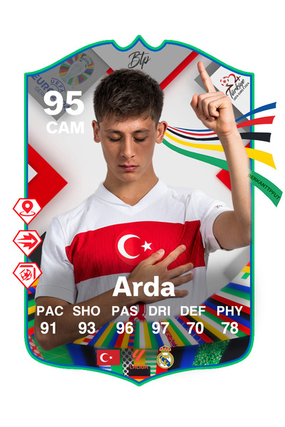 BERKANTTP بطاقة فوت بتصميم خاص من URO 2024 Mills