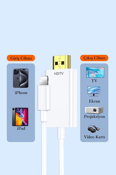 TrkTech محول صورة Lightning إلى HDMi 1080p متوافق مع iPhone iPad - 2 متر