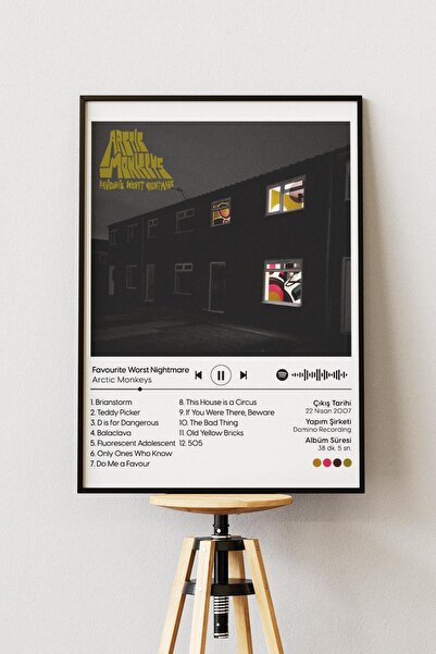 Anime Marketi Arctic Monkeys - Favourite Worst Nightmare Albüm Baskılı Duvar ...