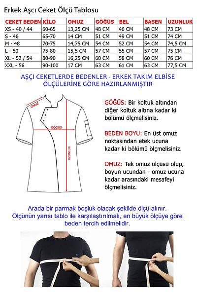 TIPTEKS Comfort Men's Turquoise Cook Jacket, Waist Apron and Cap - Black Piping and Black Cook Pants Set of Four