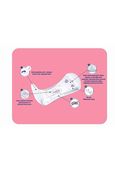 Canped Ultra Lohusa Mesane Pedi Normal (M-Orta) 3 Paket 36 Adet