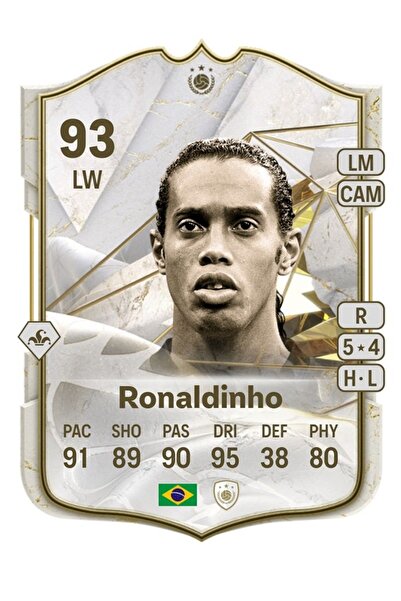 512 STORE Ronaldinho Fut Kart Temalı Duvar Poster 30x42 Çerçevesiz