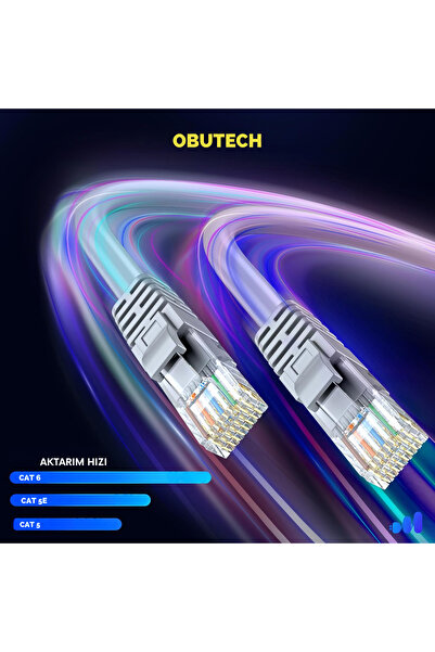 ObuTech 20 Metre Cat6 Ethernet internet Kablosu