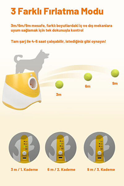 PawMart Otomatik Top Fırlatıcı