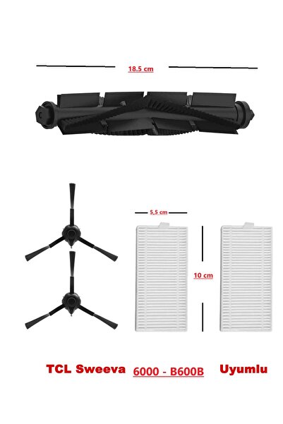LİN GRUP TCL Sweeva 6000 Model fără mop nr: B600B set de piese de schimb comp...