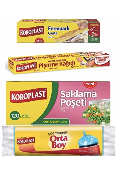 Koroplast حزمة الفرص البيئية