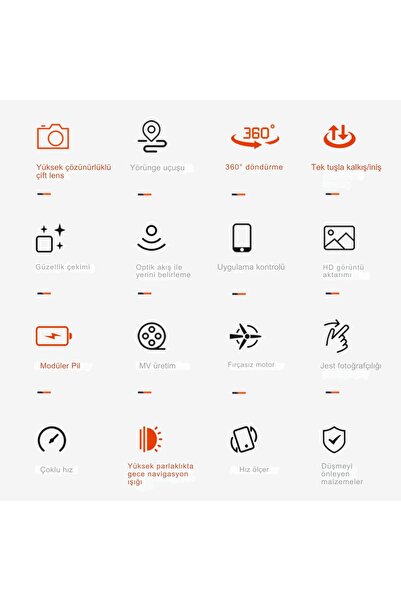 SoundWave Mini 2 Fly More Combo –Drone 2 Batarya ile 40dk Uçuş Süresi Taşıma Çantalı