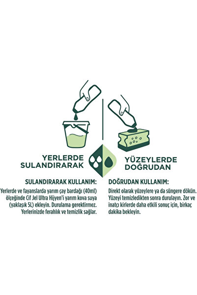Cif Jel Ultra Hijyen Tüm Yüzeyler Için Çamaşır Suyu Katkılı 750 Mlx3