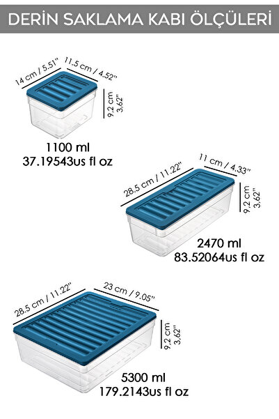 Meleni Home 28'li Mikrodalga Uyumlu Organizer Set Düzenleyici Gıda Erzak Saklama Kabı Derin ve Sığ Mavi