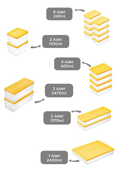 Meleni Home 19-Piece Yellow Refrigerator Organizer Set - Deep and Shallow Microwave Freeze Container