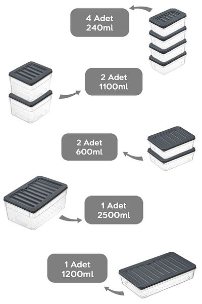 Meleni Home 10-Piece Anthracite Refrigerator Organizer Set - Deep and Shallow Microwave Freezer Container