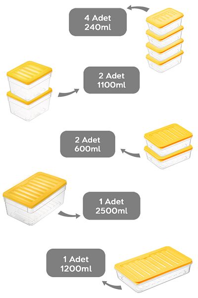 Meleni Home 10-Piece Yellow Refrigerator Organizer Set - Deep and Shallow Microwave Freezer Container
