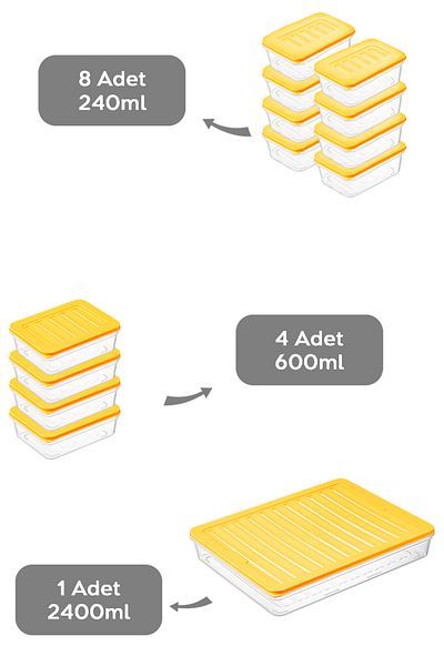 Meleni Home 13-Piece Yellow Refrigerator Organizer Set - Microwave Freeze Container, 1X2400Ml 4X600Ml 8X240Ml