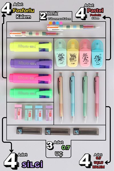 Mikro MICRO 21 PIECES PENCIL SET PHOSPHORUS PENCIL, NIB PENCIL, UNCLINABLE PENCIL, TOMBOW NIB AND ERASER