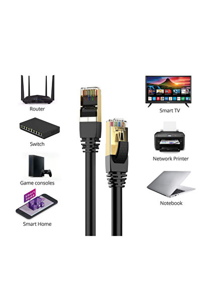 Gold Step 20 METRE CAT 7 Ethernet Kablosu 10 Gigabit/s 600 Mhz Premium Metal Zırhlı RJ45 Konnektör