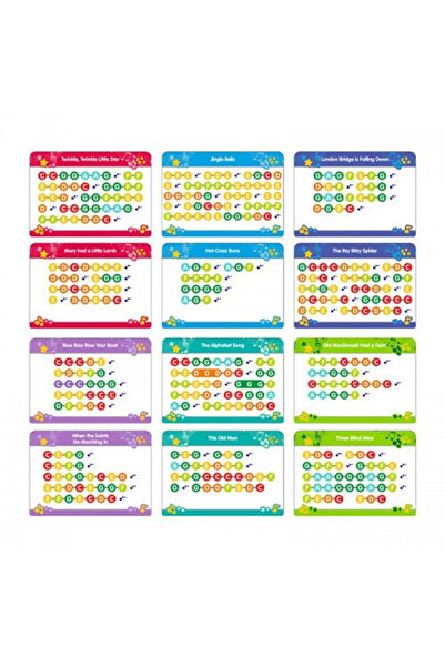 Little Learner Magic Piano - Touch Technology for