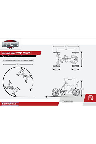 Berg Toys Kart BERG Choppy Neo