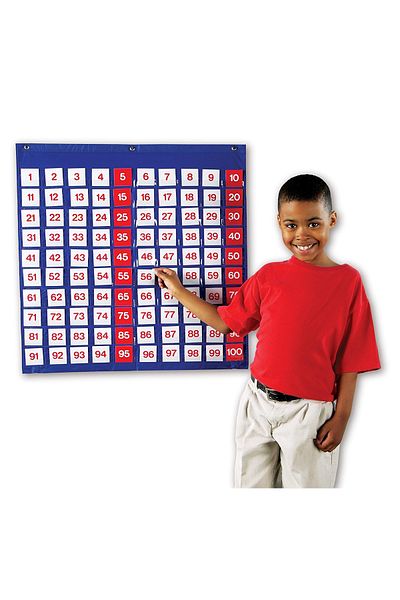 Learning Resources Number Board - Practicing Mathematical Concepts