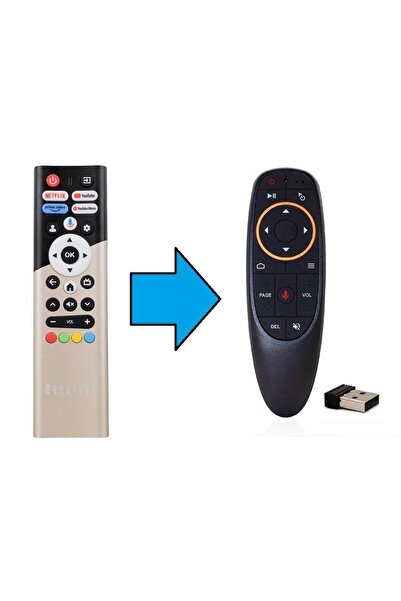 TAYFUN Dijitsu Googlee Smart Tv Kumandası-Resimde Sağdaki Gönderilir