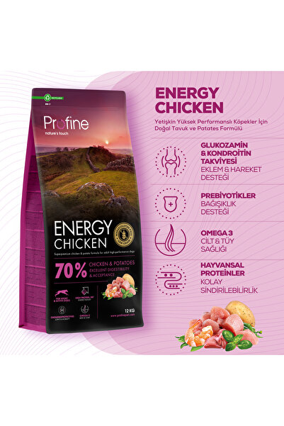 Profine ,energy Chicken (yetişkin Yüksek Performanslı Köpekler I?çin Doğal Ta...