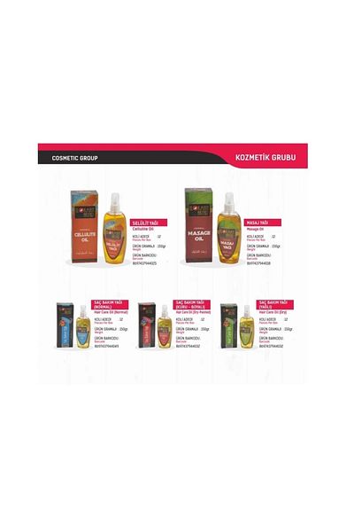 Lokman Herbal Vital Jojoba Herbal Mixed Hair Care Oil