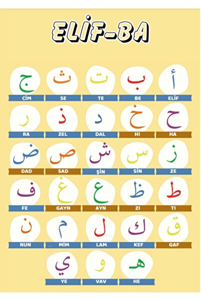 Enine Boyuna Eğitim لافتة تعليمية Elif-BA مع التصفيح