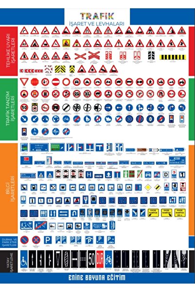 Enine Boyuna Eğitim Trafik İşaretleri Afişi (Trafik İşaretleri Poster)