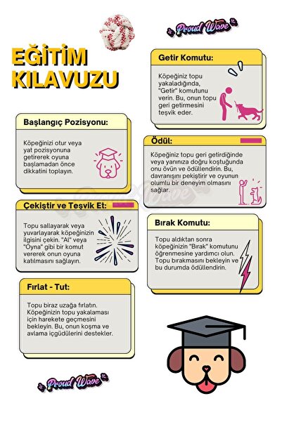 Proud Wave Köpek Oyuncağı 2 Adet Köpek Topu Eğitim Topu Stres İpten Top 9 cm Büyük