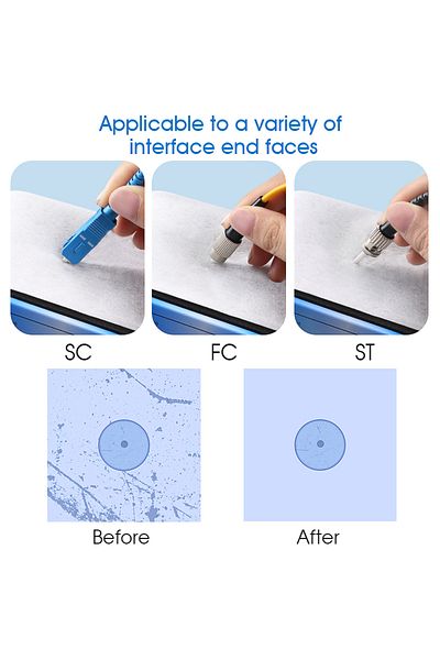 Choice Comptyco 150pcs/box Aua-y1 Fiber Optic Cleaning Paper Dust-free Paper Wipe Paper Ftth Fiber Clean...