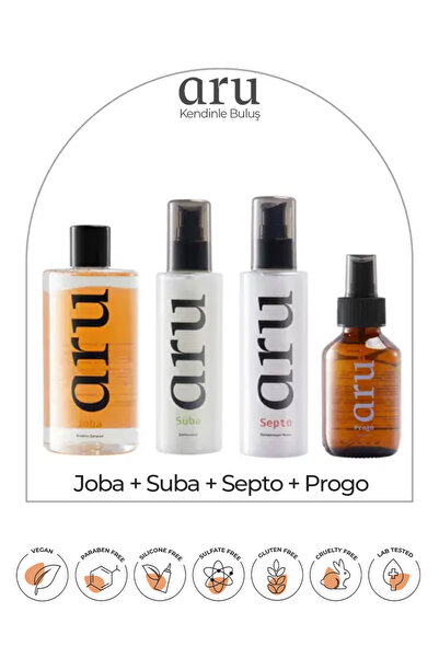 ARU Joba + Suba + Septo + Progo