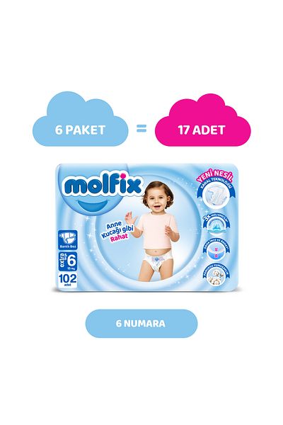 Molfix Baby Diaper Size 6 Extra Large Mega AvnPackage 102 Pieces